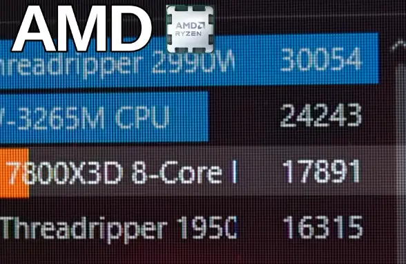 Multi Core Performance (Cinebench)