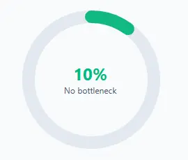 low bottleneck analysis result showing CPU and GPU performance
